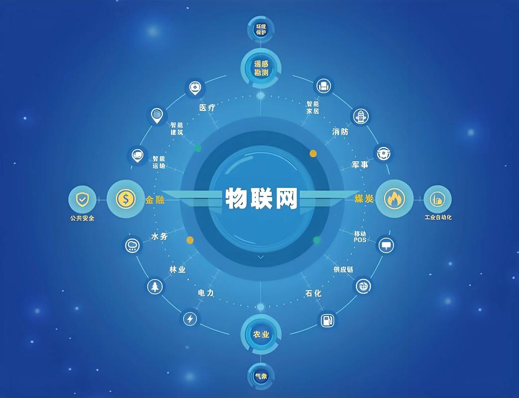 《推动物联网产业创新发展行动方案（2026—2028年）》
